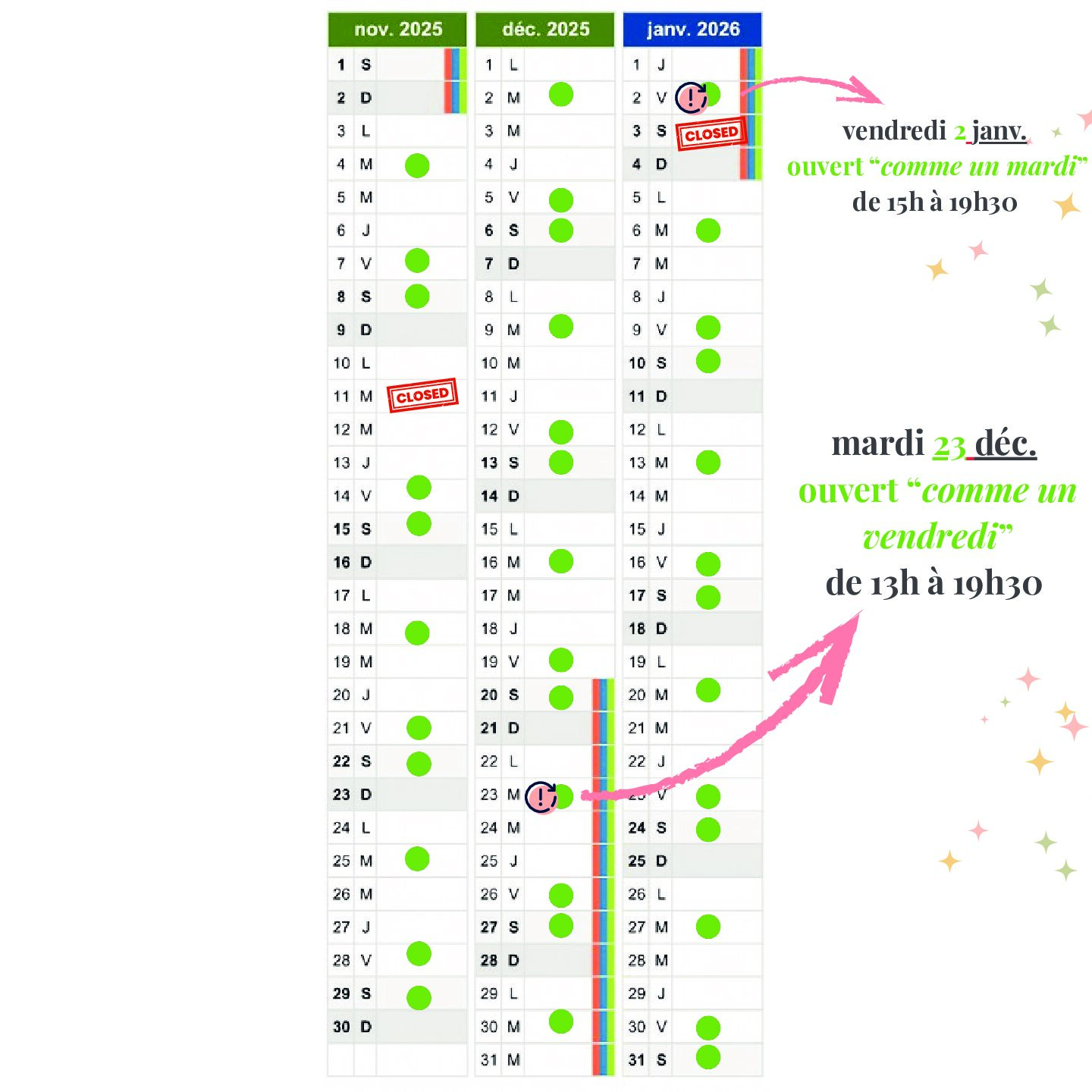 le 23 décembre ouverte “comme un vendredi” = de 13h à 19h30-1 fermeture estivale Zou